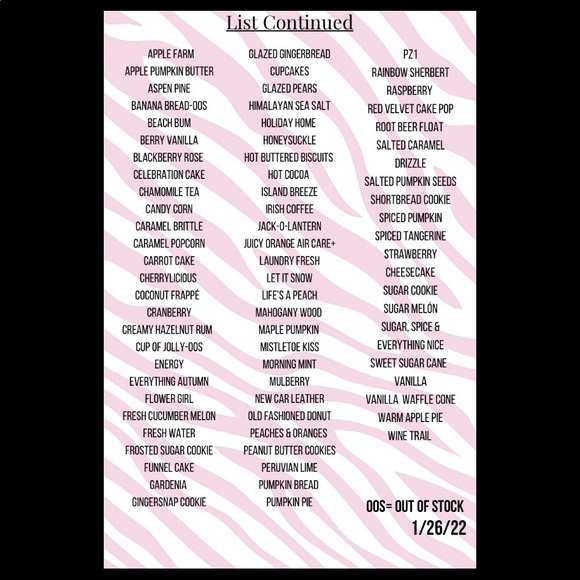 Pink Zebra Sprinkles ‘Vanilla Sugar Vibes’ - Picture 5 of 7